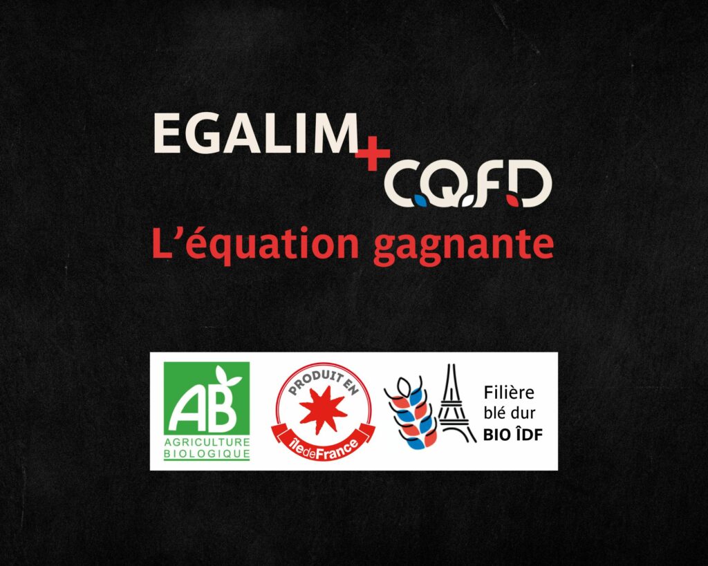 Egalim + C.Q.F.D : l'équation gagnante